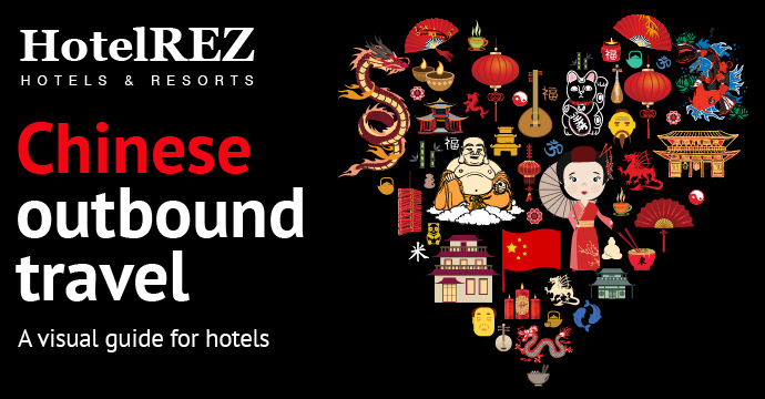 Chinese Outbound Travel a HotelREZ visual e-Guide