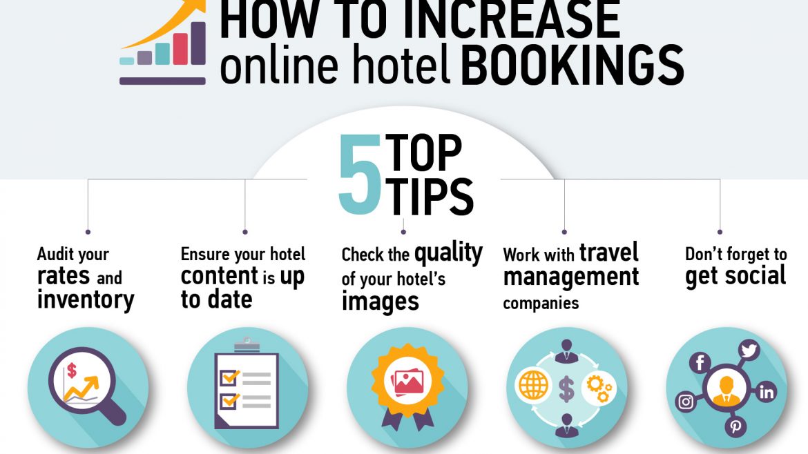 How to increase online hotel bookings
