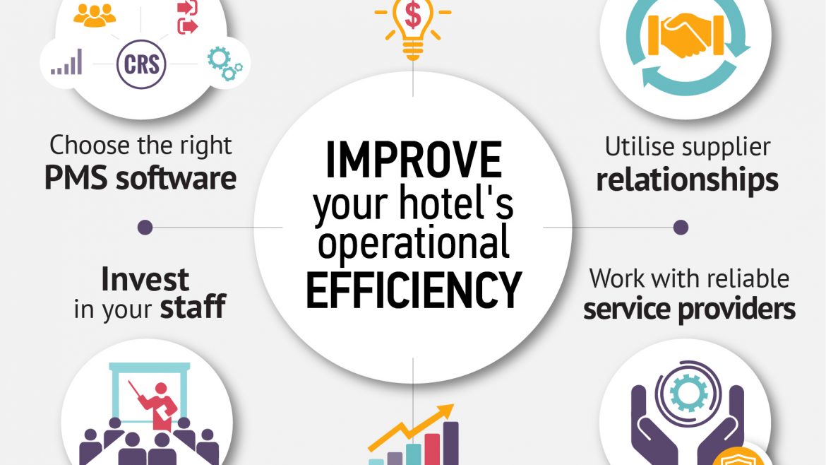 HotelREZ shares its five tips on how to improve operational efficiency for your hotel