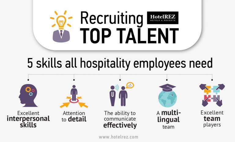 Hospitality employers: here are the top skills to look for in employees