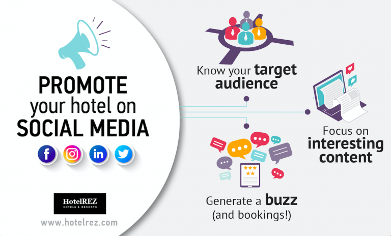 Promote your hotel on social media - infographic
